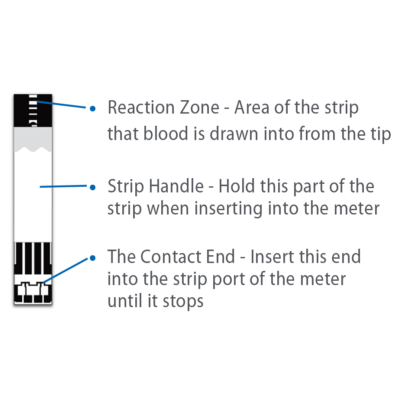 TRUENESS™ Meter Starter Bundle