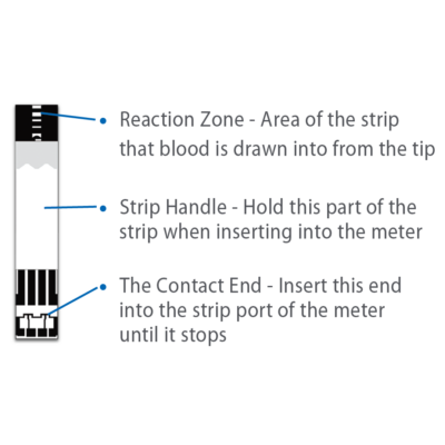 TRUENESS™ Blood Glucose Meter and 50 Test Strips