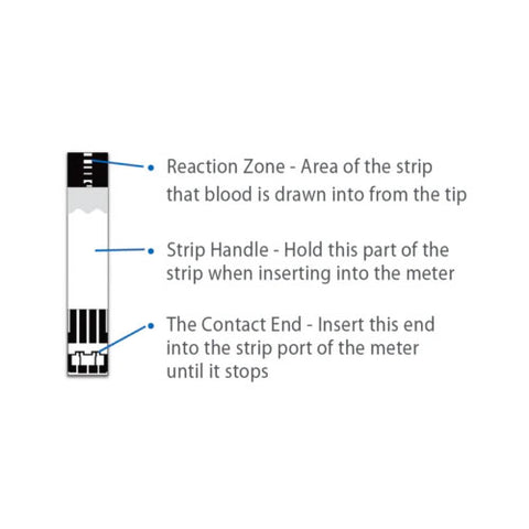 TRUENESS™ Blood Glucose Meter and 50 Test Strips